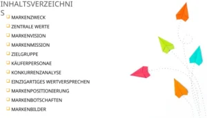 powerpoint-vorlage-fuer-markenstrategie