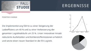 powerpoint-vorlage-fuer-marketing-fallstudien