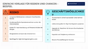 powerpoint-vorlage-fuer-risiko-und-geschaeftsmoeglichkeiten