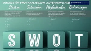 powerpoint-vorlage-fuer-swot-analyse-laufbahnwechsel