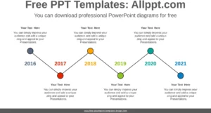 powerpoint-vorlage-fuer-zeitliche-diagramme-2016-bis-2021