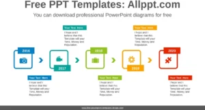 powerpoint-vorlage-fuer-zeitstrahldiagramme-zur-praesentation-von-entwicklungen