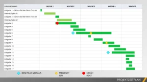 powerpoint-vorlage-marketingprojektzeitplan