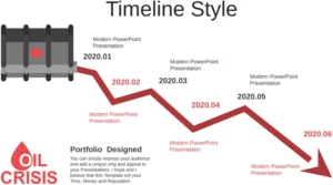 powerpoint-vorlage-oelkrise-fuer-praesentationen
