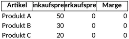 preiskalkulation-fuer-unternehmensorganisation-und-firmenunterlagen