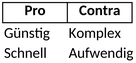 pro-und-contra-liste-excel-vorlage-fuer-entscheidungsfindung