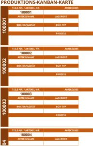 produktions-kanban-karte-zur-optimierung-von-prozessen