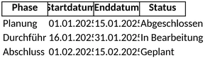 projektplan-vorlage-fuer-excel