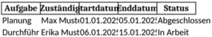 projektplanung-und-aufgabenverwaltung-mit-excel