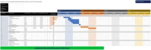projektstrukturplan-mit-gantt-diagramm-vorlage
