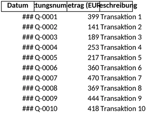 quittungsvorlage-fuer-finanzverwaltung