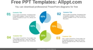 radial-diagramme-powerpoint-vorlage-praesentationen