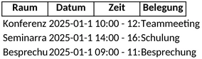 raumbelegungsplan-excel-vorlage-fuer-bueroorganisation