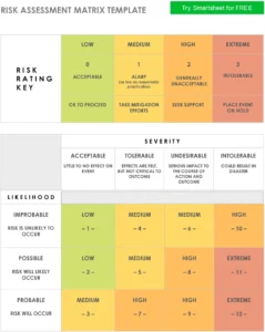 risiko-bewertungsmatrix-fuer-risikomanagement