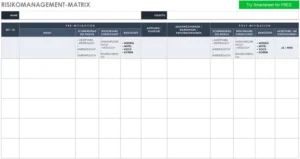 risiko-management-matrix-optimieren