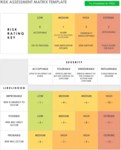 risikoanalyse-matrix-fuer-effektives-management
