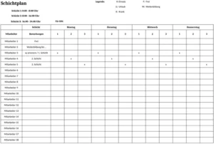 schichtplan-fuer-bis-zu-75-mitarbeiter
