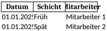 schichtplan-fuer-mitarbeiterorganisation-und-arbeitszeiten