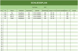 schliessplan-fuer-sichere-zugangsverwaltung-optimierung-der-buerosicherheit