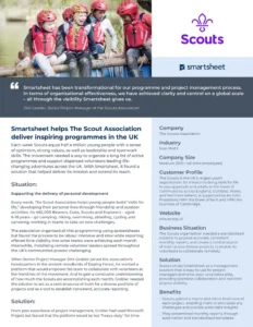 scout-vorlage-zur-programmplanung