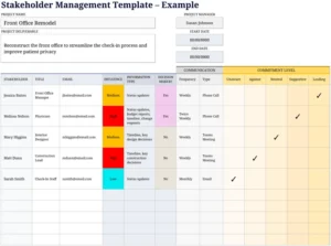 stakeholder-management-vorlage-fuer-effektive-projektplanung