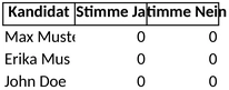 stimmzettel-vorlage-fuer-abstimmungen-in-teams