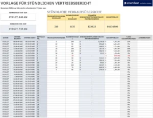 stoeundlicher-vertriebsbericht-vorlage-excel