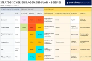 strategischer-engagement-plan-mit-stakeholder-analyse