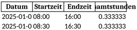 stundenzettel-vorlage-fuer-arbeitszeit-erfassung-und-planung