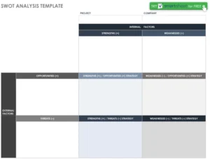 swot-analyse-vorlage-fuer-projektmanagement