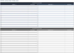 swot-analyse-vorlage-zur-strategischen-planung