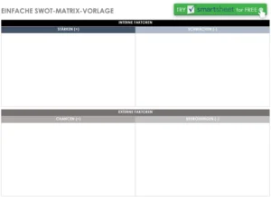 swot-matrix-vorlage-fuer-strategische-planung-und-analyse