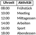 tagesplanung-und-zeitmanagement-vorlage