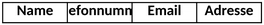 telefonliste-als-organisationstool-fuer-kontakte