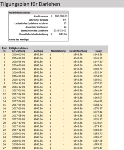 tilgungsplan-fuer-darlehen-in-excel