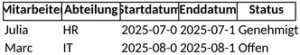 urlaubsplanung-optimiert-fuer-das-jahr-2025