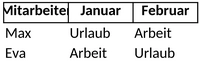 urlaubsplanung-und-bueromanagement-vorlage