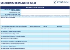ursachenzuordnungs­vorlage-fuer-problemanalysen-aufgaben-loesungen