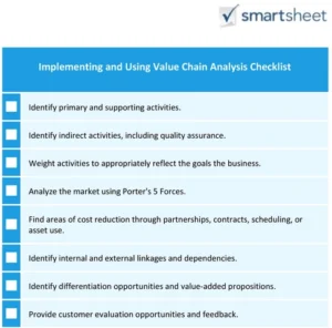 value-chain-analysis-vorlage-zur-prozessoptimierung