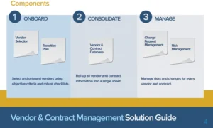 vendor-und-contract-management-lösung-guide