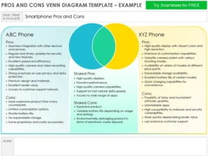 venn-diagramm-vor-und-nachteile-pdf