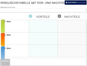 vergleichstabelle-mit-vor-und-nachteilen-fuer-entscheidungen