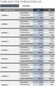 verkaufsplan-vorlage-zur-umsatzverfolgung-und-analyse