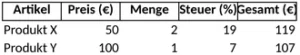 verkaufsrechnung-mit-steuern-excel