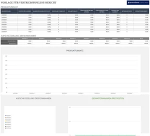 vertriebs-pipeline-bericht-vorlage-excel