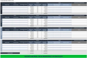 vertriebspipeline-fuer-deal-management