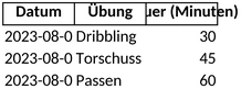 vorbereitungsplan-fussballtraining-in-excel