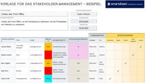 vorlage-fuer-stakeholder-management-mit-kommunikationsstruktur
