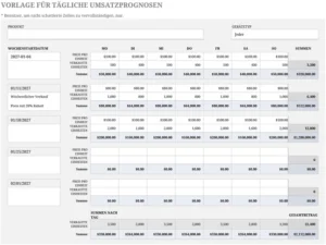 vorlage-fuer-taegliche-umsatzprognosen-excel