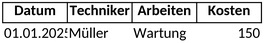 wartungsprotokoll-heizung-organisation-qualitaetsmanagement-excel